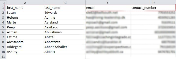 Data Sample CSV Format